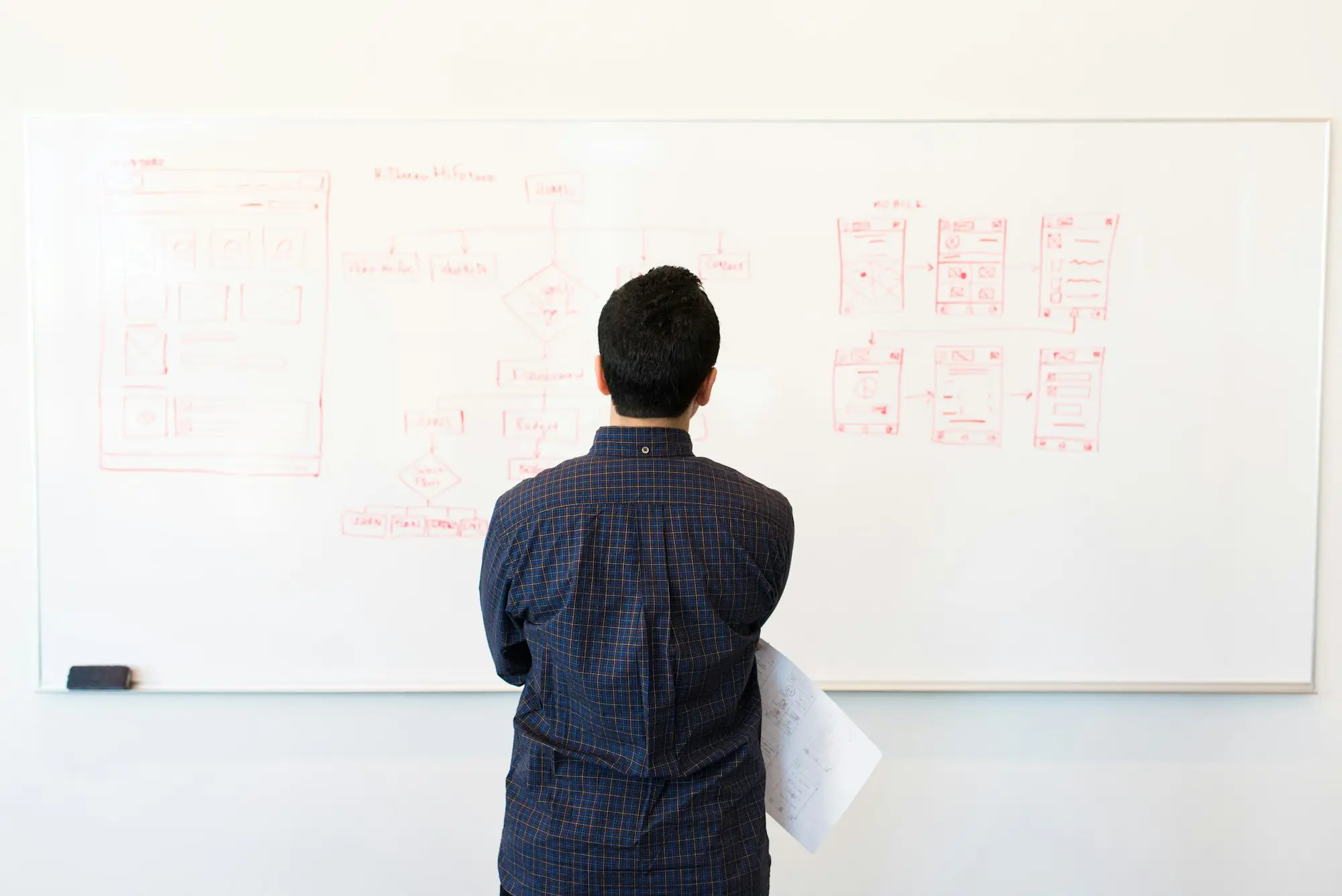 Business owner thinking in front of a whiteboard